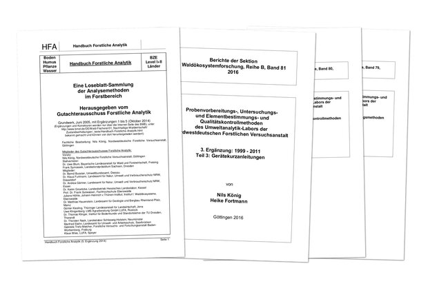 Seiten aus dem Handbuch für forstliche Analytik